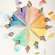 Load image into Gallery viewer, P18840-CANCER
